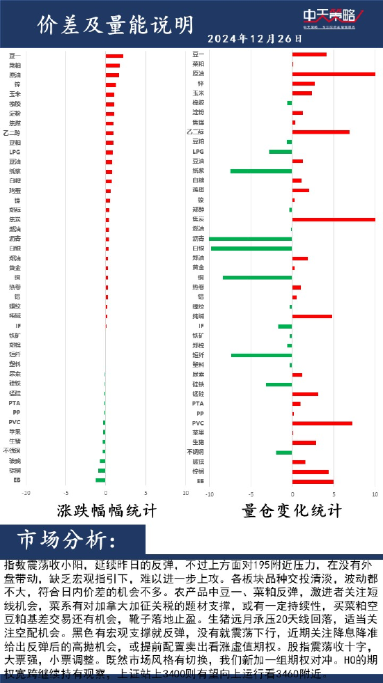 区块链技术：深入探讨其应用与未来